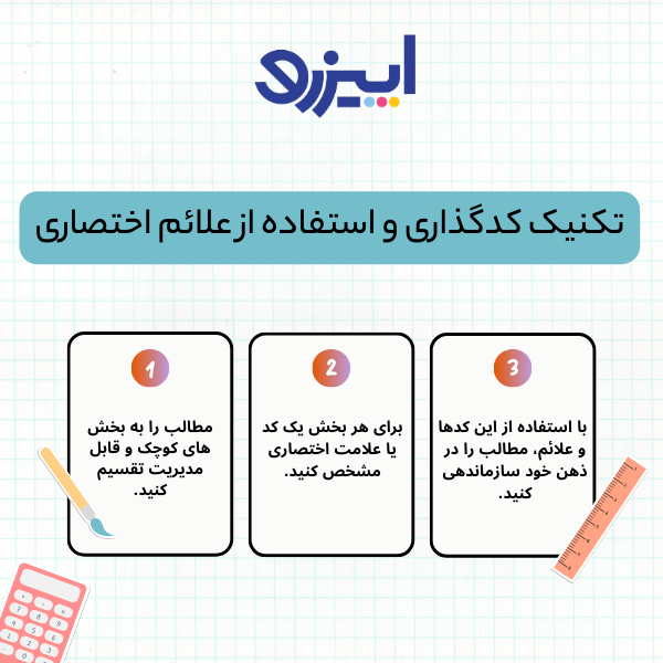 تکنیک کدگذاری و استفاده از علائم اختصاری